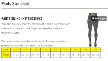 Black Stallion 10 oz. Charcoal Gray AR/FR Stretch Canvas Utility Pant